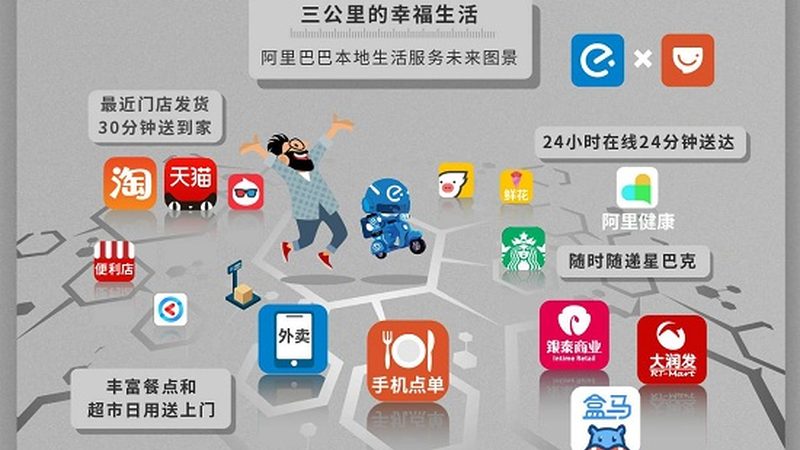 冰箱冰堵维修步骤详解